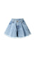 Shorts in denim